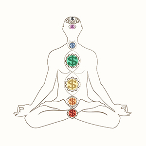 F- The Seven Chakras Of The West